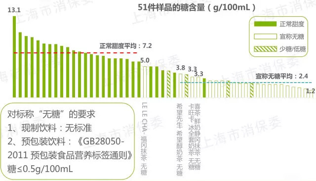 香港六今宝典