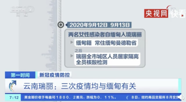 二之气阶段,云南瑞丽,疫情反弹相关资讯(云南疫情,第一部分)