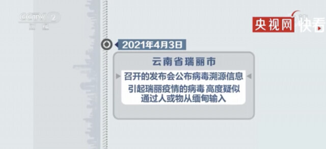 二之气阶段,云南瑞丽,疫情反弹相关资讯(云南疫情,第一部分)