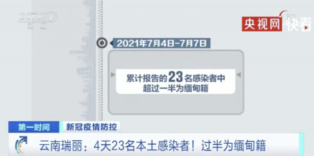 二之气阶段,云南瑞丽,疫情反弹相关资讯(云南疫情,第一部分)