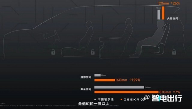 极氪009售49.9-58.8万元！比腾势D9贵近13万——中国青年网