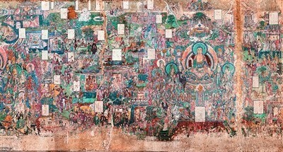 地上看山西：中国古代寺观传世壁画——中国青年网