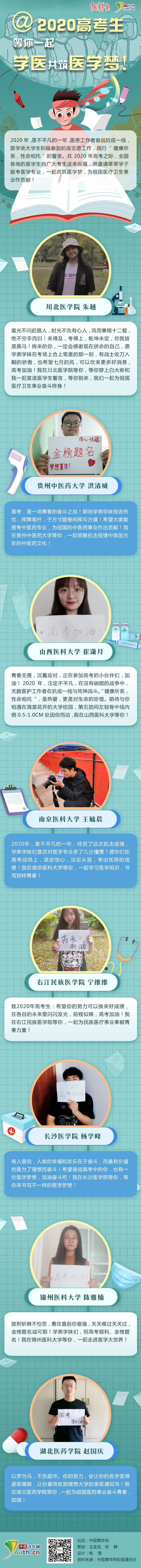 2020高考生，等你一起学医共筑医学梦！——中国青年网