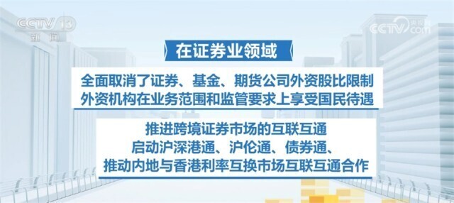 中国金融业改革开放“新新”向荣金融市场吸引力与日俱增——中国青年网