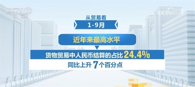 中国金融业改革开放“新新”向荣金融市场吸引力与日俱增——中国青年网