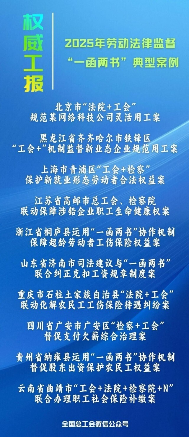 全国总工会、最高法、最高检联合发布2025年劳动法律监督“一函两书”典型案例——中国青年网