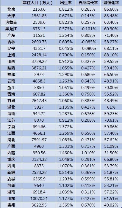 香港六今宝典