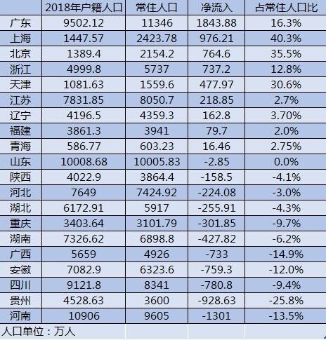 香港六今宝典