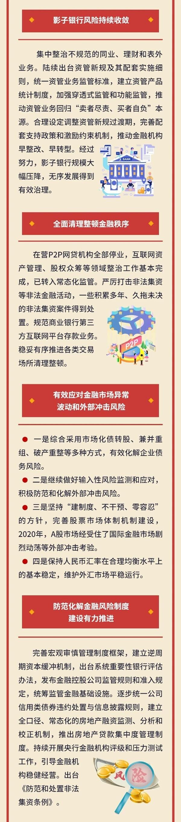 央行：全面清理整顿金融秩序在营P2P网贷机构全部停业——中国青年网